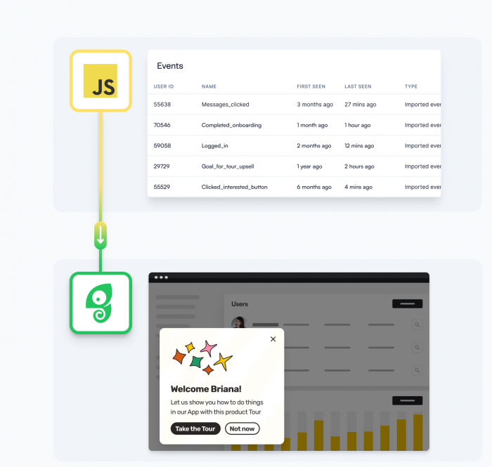 Use Custom JS as a data source