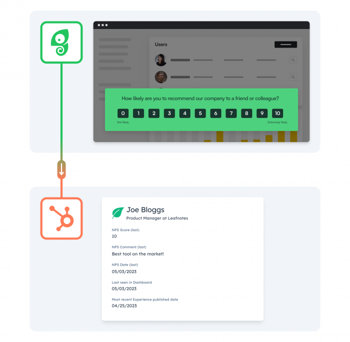 Use HubSpot as a data destination for better visibility into user behavior